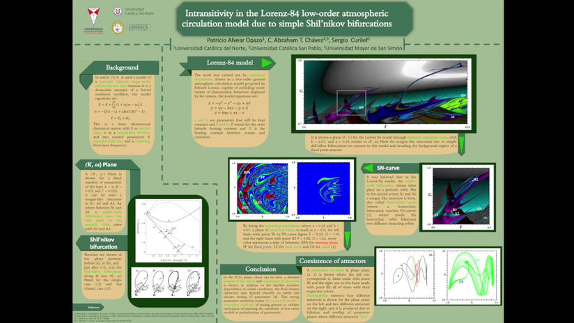 Intransitivity in the Lorenz-84 low-order atmospheric circulation model due to simple Shil’nikov bifurcations